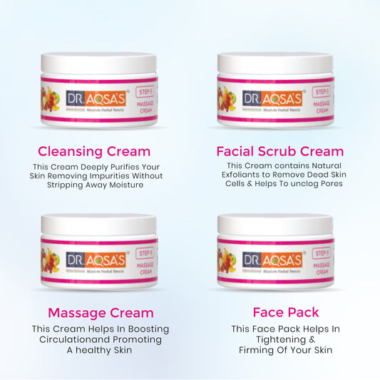 Dr. Aqsa’s Fruit Facial Kit