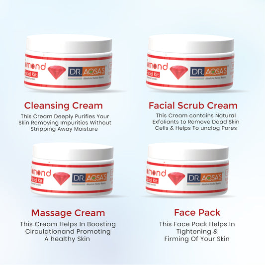 Dr. Aqsa’s Diamond Facial Kit